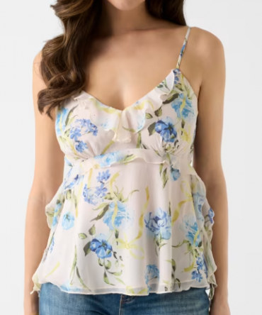 Top GUESS
